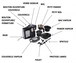 Contenu du robot cuisine M6